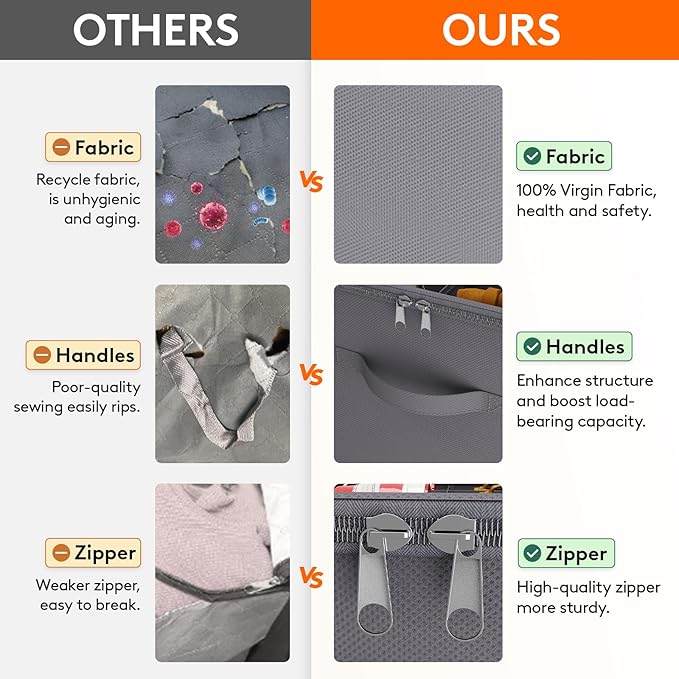 Lifewit Shoe Storage Organizer for Closet, Fabric Large Shoe Box Storage Containers with Clear Cover, Foldable Bins for Boots Heels Sneakers Fits 36-48 Pairs (Each 12-16 Pairs) 3 Pack Gray