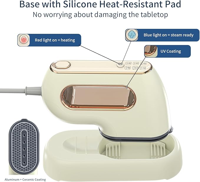 Portable Travel Steamer Iron for Clothes: Mini Handheld Garment Steam Ironing Machine for Clothing - Professional Small Size Hand Held Traveling Fabric Steamers for Wrinkle on Dress Shirt (Beige)