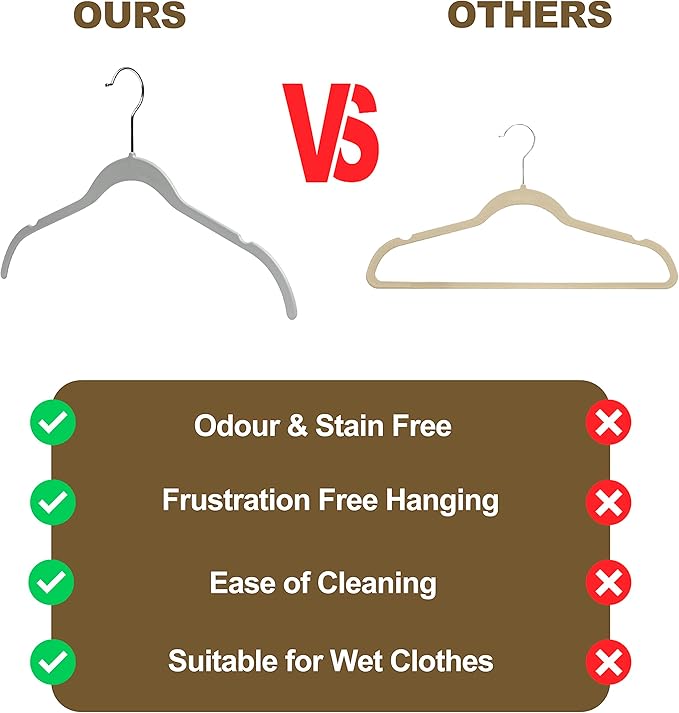 Quality Hangers Clothes Hangers 50 Pack - Non-Velvet Plastic Hangers for Clothes -Heavy Duty Coat Hanger Set -Space-Saving Closet Hangers with Chrome Swivel Hook, Non-Flocked Hangers (50, Gray)