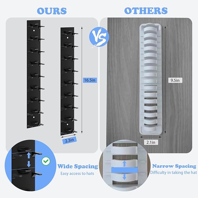 Hat Organizer for Baseball Caps, 2 Pack Hat Rack for Wall Hold up to 18 Hats Strong Adhesive Hat Hooks Stand Multilayer Hat Hanger Organizer Storage Holder Display for Door Closet Bedroom
