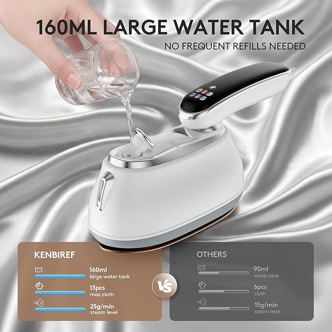 Travel Steamer for Clothes – 2026 Upgrade #1! 1300W Power 【160mL Tank & 10s Heat-Up】, 110-240V, 180° Rotating Handle, 6 Modes Ultra-Slim LCD Display – Perfect for Home & World Travel.