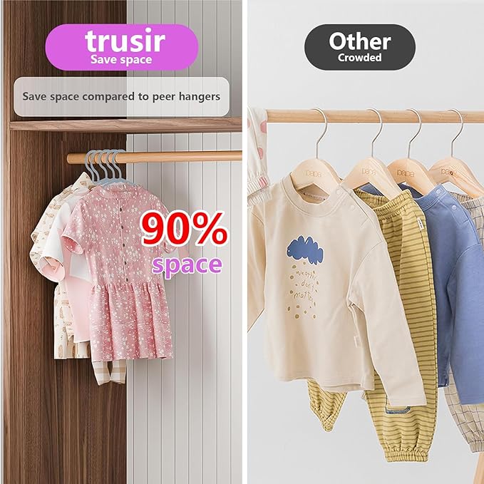 Baby Hangers for Closet 100 Pack Light Gray Plastic Kids Children's Clothes Hangers Non-Slip (Light Gray, 100)