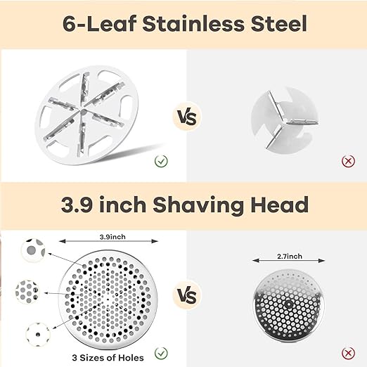 Fabric Shaver Lint Remover, Electric Lint Shaver with 3-Gears and 6-Blades, USB Rechargeable Sweater Defuzzer Lints Fuzzs Pills Pilling Trimmer for Clothes, Sweater, Couch