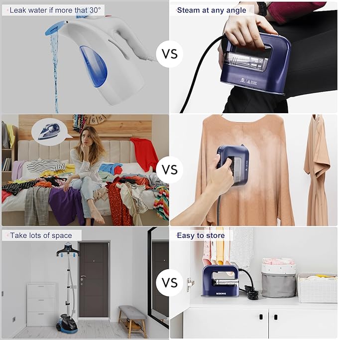 Steamer Iron for Clothes,Portable Travel Mini Iron,1300W Powerful Garment Steamers,Horizontal, Vertical and Dry Ironing 4 in 1, 40s Fast Heat-up(Dark Blue)
