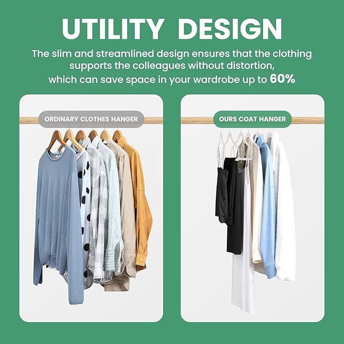 InfiniPower 70 Pack Velvet Hangers, Heavy Duty Clothes Hangers for Coat, Pants & Dress, Non-Slip Hanger Set with Shoulder Notches, 360° Swivel Hook, Space Saving Felt Hangers, White