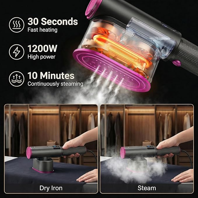 Travel Steamer for Clothes,1200W Portable Steamer ＆ Iron 2 In 1,Large Ceramic Heat Panel with 90°Rotatable Head,100ml Water Tank,110-120V Mini Ironing Machine for Home, Travel and Business.