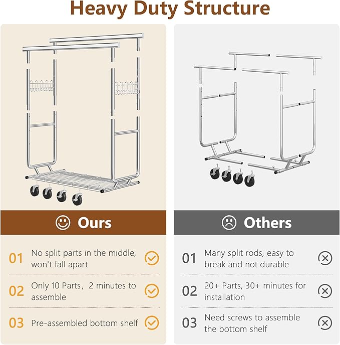 Hoctieon 2-Minute Assembly Double Rod Clothes Rack, Heavy Duty Rolling Clothing Racks with Wheels, Foldable Commercial Garment Rack, Extendable Hanging Bar, Adjustable Metal Pole with Hooks, Chrome