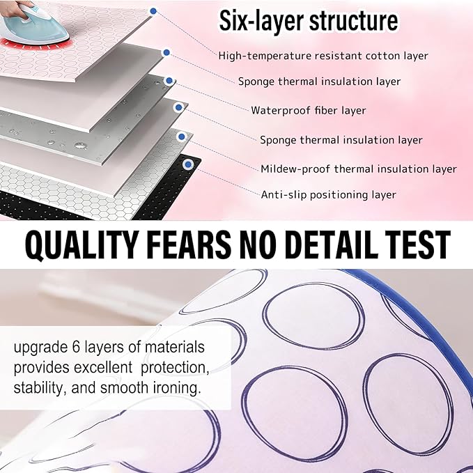 Portable Ironing Mat Thick Heat-Resistant Anti-Slip Ironing Blanket Pad for Table Top, Over The Door Hanging Steamer Board & Dryer Washer Protector, Ideal for Travel, Home, Small Space (47.2"x23.6")
