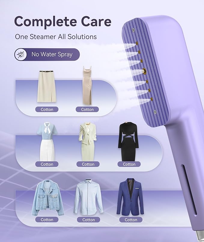 Travel Steamer for Clothes, 100-240V Dual Voltage Handheld Steamer & Iron 2-in-1, Digital Display, 20s Heat Up, Auto Shut-Off, Worldwide Use for Home & Business Travel, Light Purple