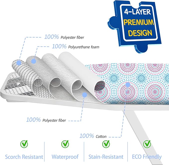BNDX Ironing Board Cover and Pad 15" x 54" for Wedding Gift - Dorm Rooms Non Slip Padding Stain Resistant Retired Seniors Sewing Enthusiasts, Elastic Edge Fit Waterproof Resistant - Cosmic Pulse