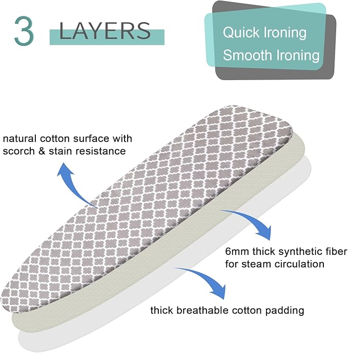 Ironing Board Cover and Pad, 15x54 Standard Size Thick Iron Padding, Scorch & Stain Resistant Ironing Board Cover, Heavy Duty Iron Board Padded with Adjustable Fasteners Elastic Edge, Quatrefoil