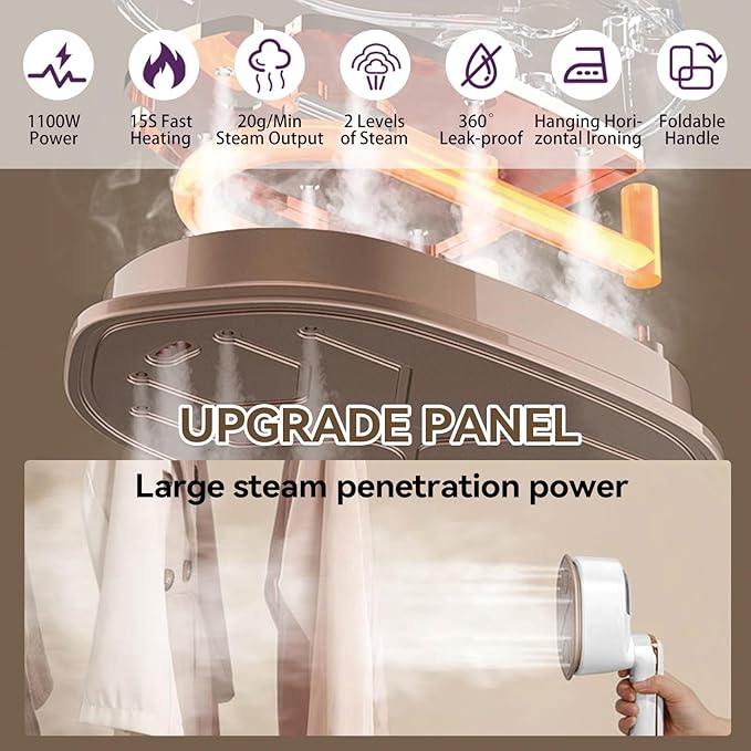 Portable Steamer Iron, 1100W High-Power Household Small Ironing Machine, 2-In-1 Travel Essential Steam Iron, 15S Preheating, 125ML Water Tank, Suitable for Home, Travel, Dormitory & Office Use (Beige)