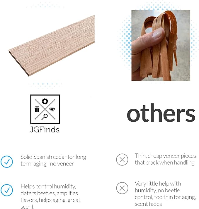 JGFinds Solid Spanish Cedar Planks, 10 Pack 12" x 3" x 1/4" for Cigar Tupperdor, Coolidor or DIY Humidor Wood; Kiln Dried and Sanded for Trays, Dividers, Box, or Closet; Not Veneer