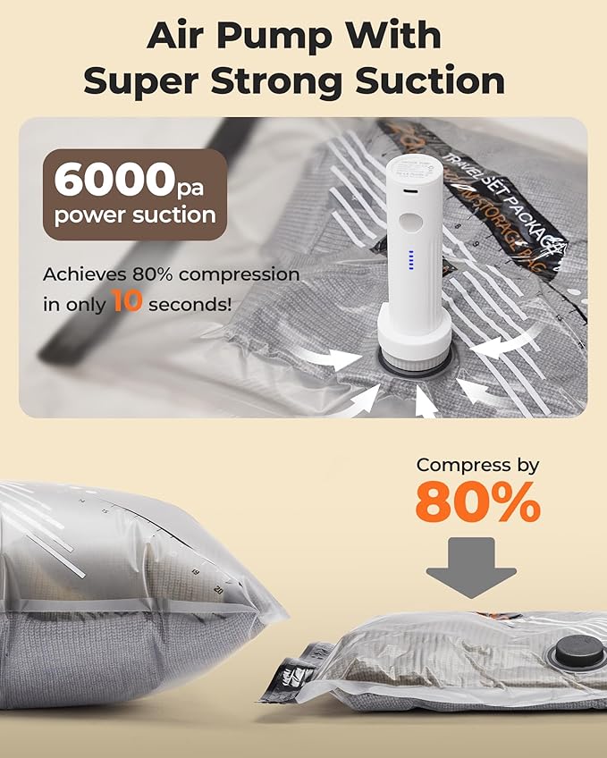 BAGSMART Rechargeable Wireless Pump Travel Storage Bags Set, Portable Space Saver Bags for Travel & Home, Vacuum Compression Seal Bag for Clothing- 21 combo bags