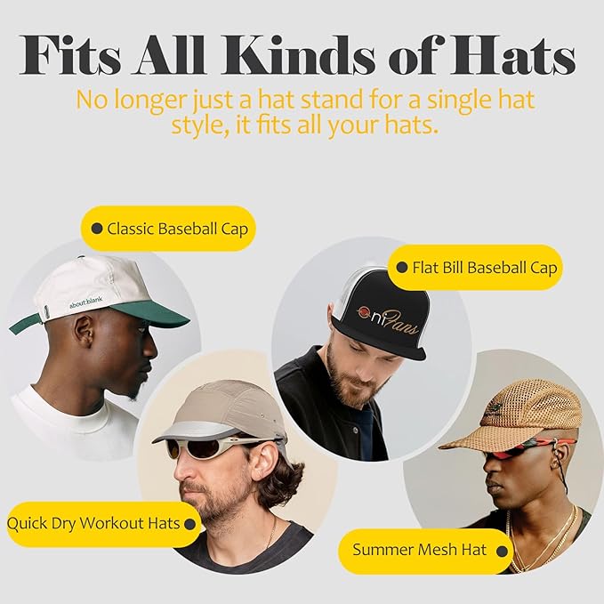 Hat Organizer for Baseball Caps 1 Pack, Adhesive Hat Rack for Wall, Baseball Cap Organizer (White)