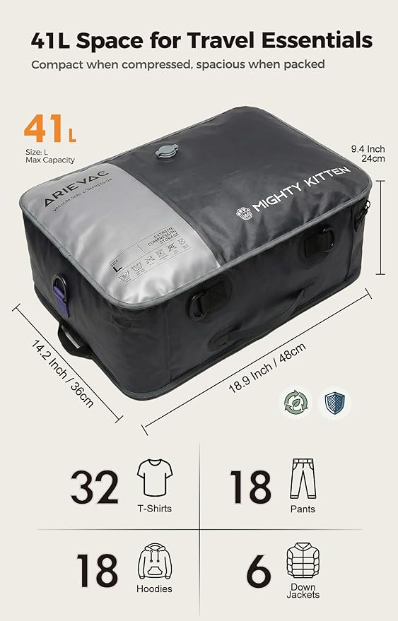 Vacuum Storage Bag Kit with Pump, 41L Compression Bag for Home Organization & Long Trips, Vacuum Seal Storage for Luggage & Seasonal Storage (1-Pack)