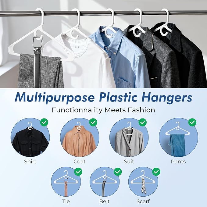 HOUSE DAY Quality Plastic Clothes Hangers 38 Pack – Super Heavy Duty 20lb Capacity Thick Strong Closet Hangers White for Adult Clothing – Durable for Coats, Jackets, Jeans, Pants