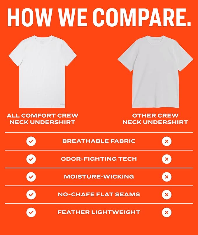 Pair of Thieves Men Super Soft Crew Neck | T-Shirt for Men | Breathable, Tagless Performance Cotton Blend | All-Day Wear