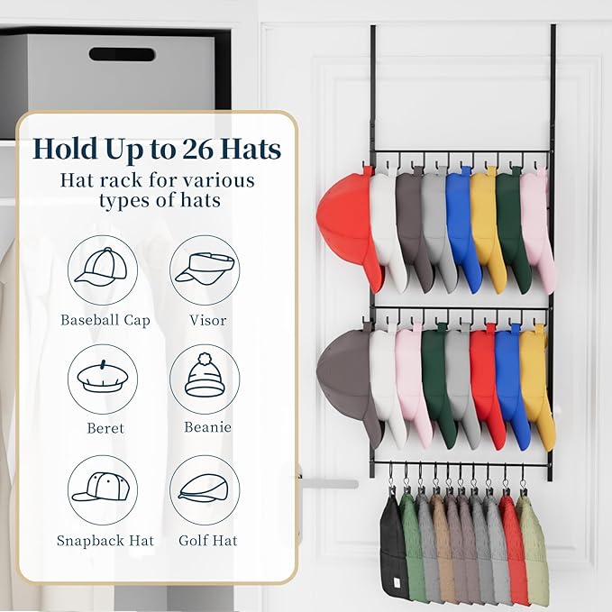 Consumest Over Door Hat Organizer - 3 Tier Wall Mounted Hat Rack with 16 Hooks and 10 Movable Clips, Hanging Baseball Cap Storage Holds up to 26 Caps for Door, Bedroom, Closet USPTO Patent Pending