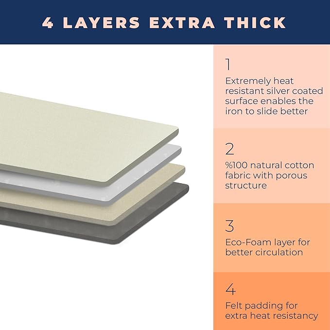 Ironing Board Cover and Pad Extra Thick Heavy Duty Padded 4 Layers, Silver Coated Ironing Board Cover, Non Stick Scorch and Stain Resistant Standard Size 15x54 inch with Elasticized Edges (Linen)