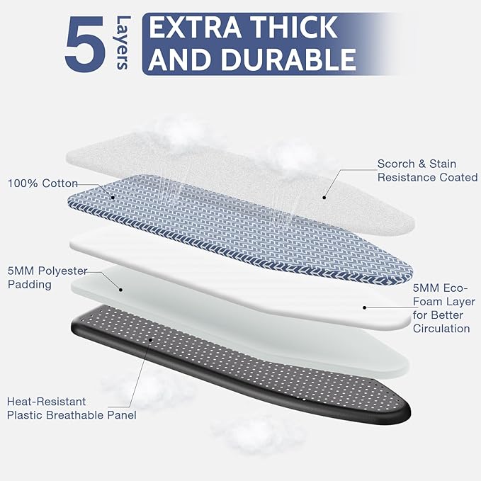 APEXCHASER Ironing Board Full Size, Iron Board with Ironrest, Lightweight Iron Table Stand Adjustable Height, Foldable Iron and Ironing Boards Set with Thick Padding, Sturdy Metal Legs, Blue 43x13
