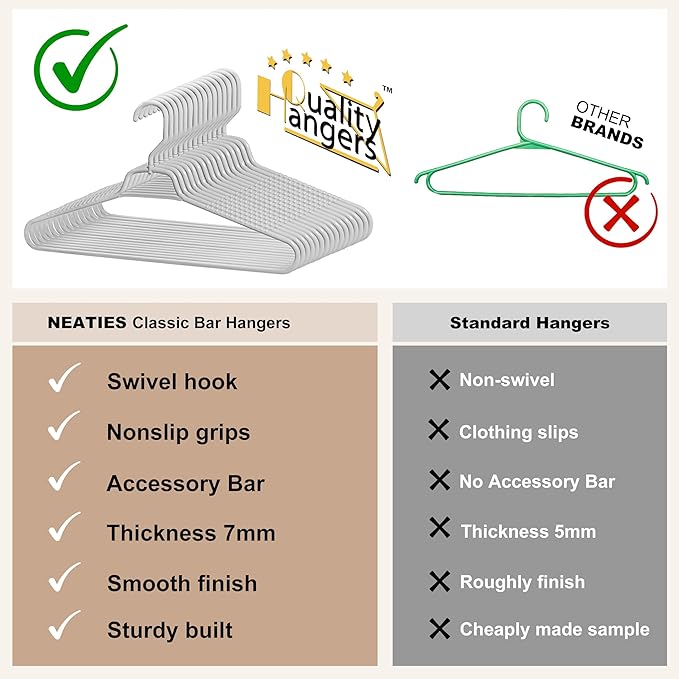 Quality Hangers Heavy Duty Gray Plastic Hangers 40-Pack with Swivel Hook | 7mm Thick Non Slip Coat Hangers with Accessory Bar | Ideal Clothes Hangers Plastic for Everyday Use | 17 Inches (40, Gray)