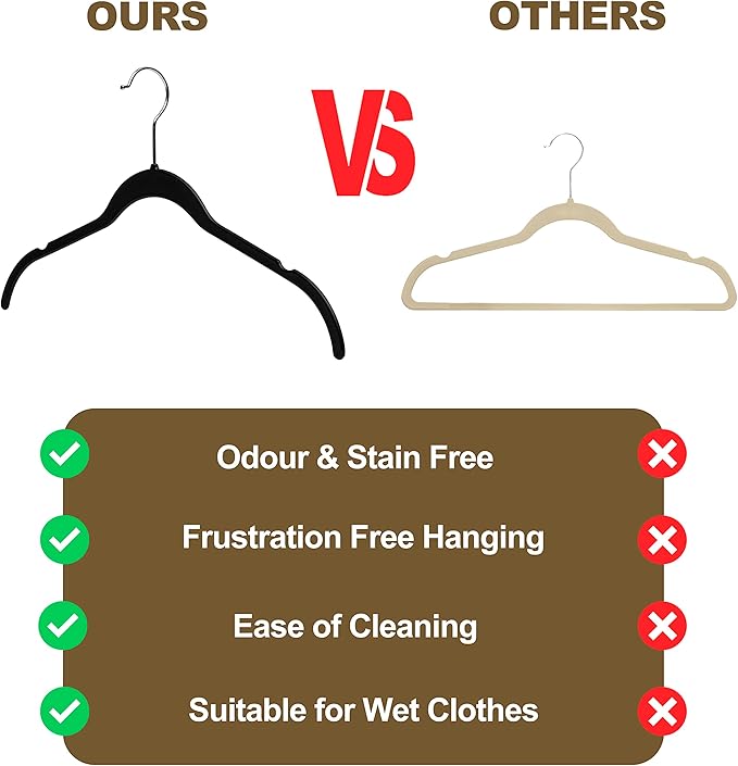 Quality Hangers Clothes Hangers 200 Pack - Non-Velvet Plastic Hangers for Clothes -Heavy Duty Coat Hanger Set -Space-Saving Closet Hangers with Chrome Swivel Hook, Non-Flocked Hangers