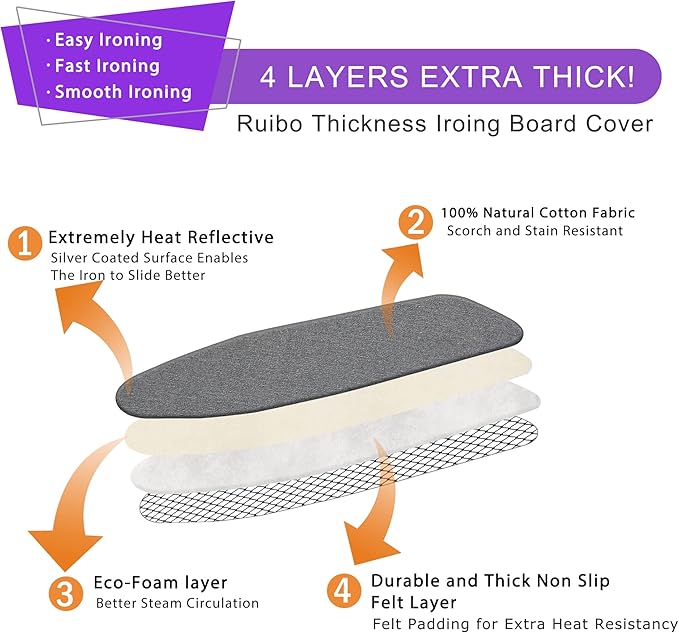 Ruibo Ironing Board Cover and Pad Extra Thick Heavy Duty Padding 4 Layers, Scorch and Stain Resistant,Elastic Edge Fit Standard Size 15x54 Inch/Silver