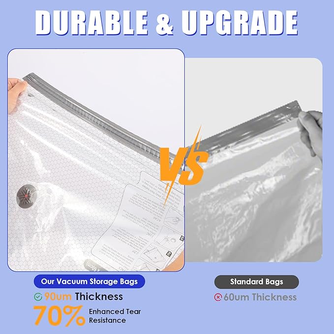 12 Pack Travel Vacuum Storage Bags with Rechargeable Wireless & Hand Pump, Portable Space Saver Bags for Travel & Home, Vacuum Compression Packing Seal for Clothes, Blankets, Seasonal Storage
