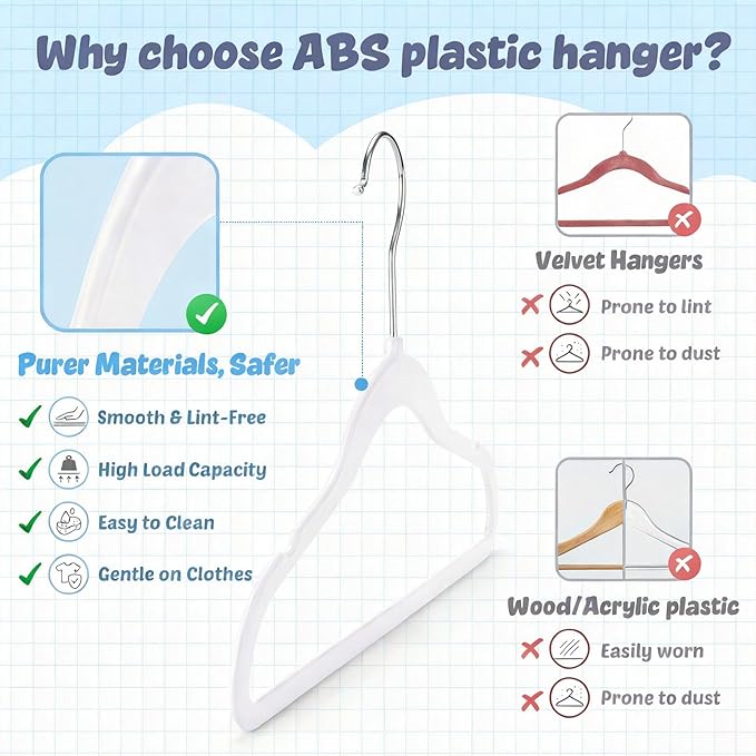 HOUSE DAY 13.5 Inch Kids Hangers 50 Pack - Premium ABS Plastic Clothes Hangers for Kids, Children, Preteens - Space Saving Thin Profile, Strong & Durable Hangers with 360° Swivel Hook - White