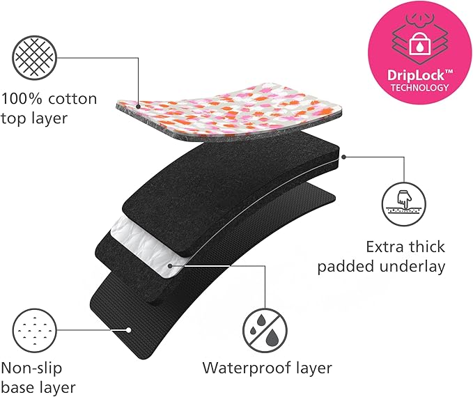 Joseph Joseph Swift Folding Ironing Mat with Silicone Iron Rest, Heat and Steam Resistant, Non-Slip Ironing Pad, Compact Storage, 35.4 x 18.5 in, Peach Blossom