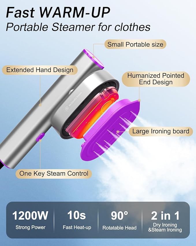 Steamer for Clothes ELORTI, Travel Clothes Steamer Handheld Portable Mini Small, 2-in-1 iron with 10s Fast Heat-Up, Rotatable Head 1200W, 110-120V, Office & Home, purple