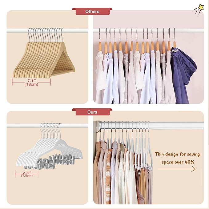 Stormix Pants Hangers, 24 Pack Vevlt Skirt Hanger with Clips, Non-Slip Coat Hangers, Heavy-Duty Clothes Hangers for Shorts, Pants, Skirts, Dresses, Jackets, Coat White