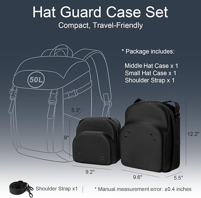 2 PCS Hard Hat Travel Cases for Baseball Caps - Crush Proof Cap Carrier for 7 Hats, Hat Storage Organizer with Adjustable Shoulder Strap, Trolley Sleeve and Handle, for Travel & Home Use