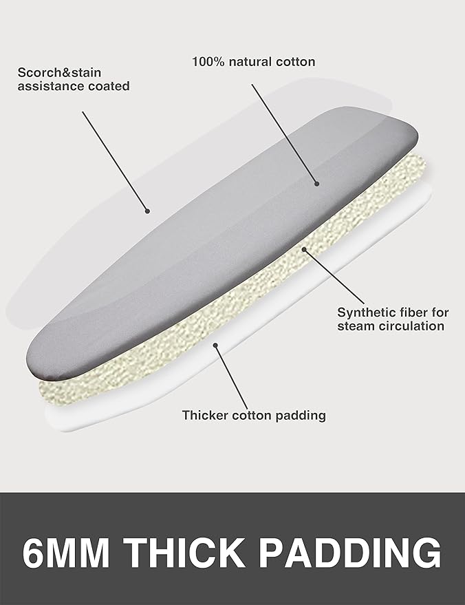 Ironing Board Cover and Pad 15"x54" Extra Thick Natural Cotton, Scorch and Stain Resistant Padding, Standard Size Iron Board Cover with Fasteners Heavy Duty Elastic Edge, Heatproof