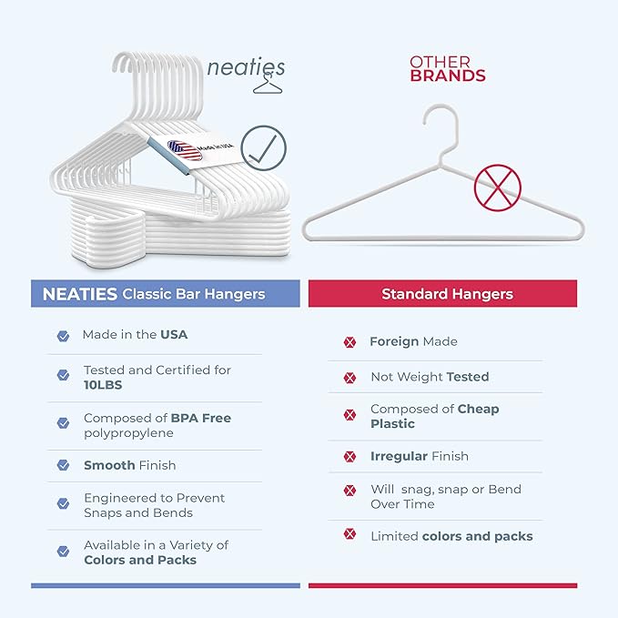 Neaties Plastic Hangers 100+ Pack (150 Count) – Made in The USA – 6lb Capacity Standard Clothes Hangers with Strap Hooks for Dresses, Lingerie, Shirts, Pants, and Jackets – Peach