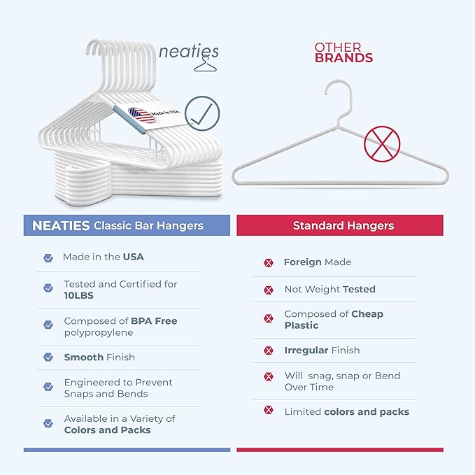 Neaties Plastic Hangers 100 Pack – Made in The USA – 6lb Capacity Standard Clothes Hangers with Strap Hooks for Dresses, Lingerie, Shirts, Pants, and Jackets – White & Blue