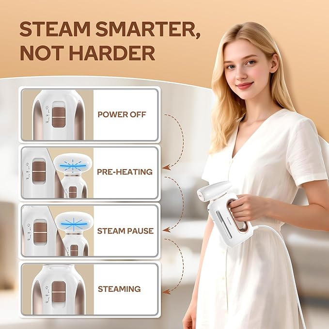 Newbealer Handheld Fabric Steamer for Clothes, 850W Portable Wrinkle Remover with Horizontal & Vertical Steaming, 30s Fast Heat Up, 230ml Water Tank, for Home, RV & Hotel(Only for 120V)