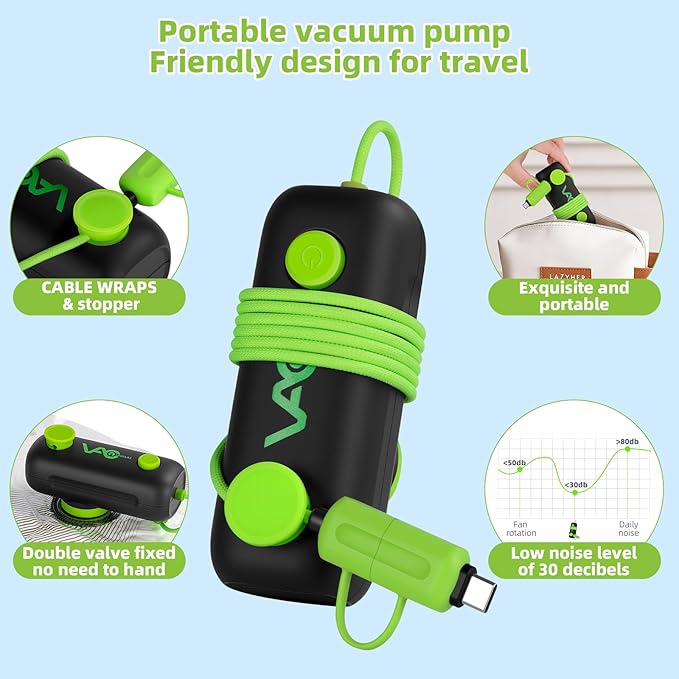 Vacuum Bags for Travel - USB Electric Pump, 6 Pack Carry-on Size Vacuum Seal Bags for Clothing - Space Saver Vacuum Storage Bags for Luggage, Travel Essentials.