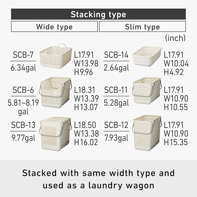 Like-it │SCB-6 │Daily use inside or outside. Movable handles make it easy to carry around. | Portable large basket for kitchen, laundry and kids room. | 18.7 x 12.2 x 15.47" | Mint blue | 10.57 gal