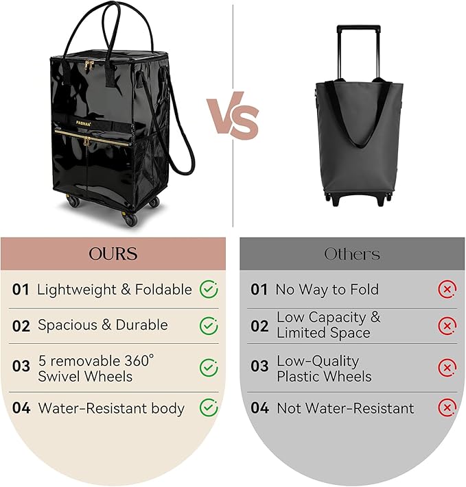 Reusable Grocery Bag on 5 Wheels, Foldable Rolling Tote Bag with Handle and Zipper Cover, Heavy Duty Shopping Cart for Laundry, Market & Travel (Sliver, Large_120L)