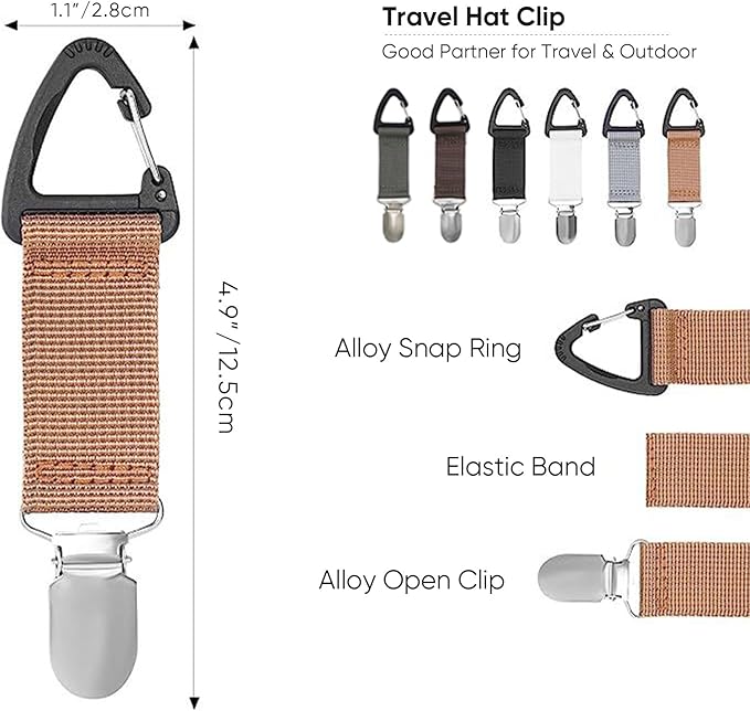 DRESHOW Elastic Hat Clip for Travel - Hat Holder for Bags Luggage Backpack, Outdoor Travel Accessory Travel Hat Clip