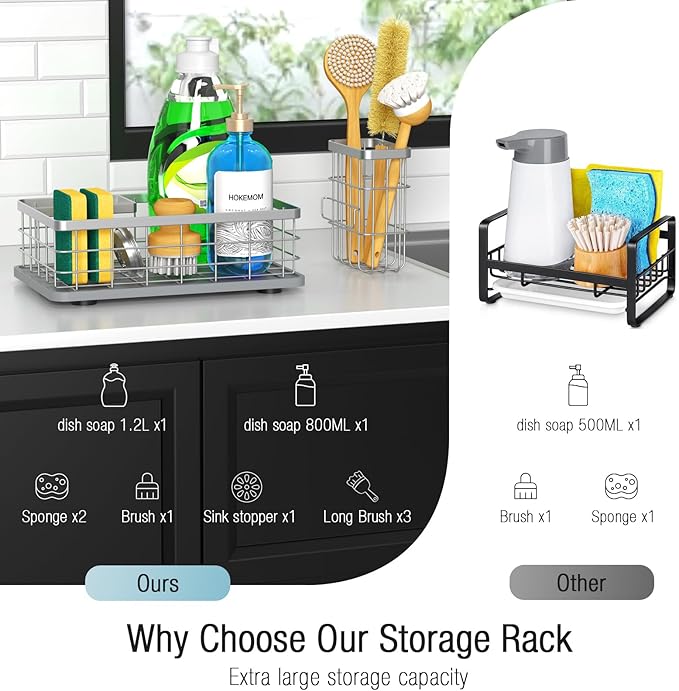 Kitchen Sink Caddy Organizer, [Stay-Dry Anywhere & No Drainage Needed] Sponge Holder for Kitchen Sink Countertop,Stainless Steel with Rust-Resistant Coating-10.24" L x 6.5" W x 5.83" H
