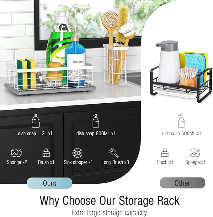 Kitchen Sink Caddy Organizer, [Stay-Dry Anywhere & No Drainage Needed] Sponge Holder for Kitchen Sink Countertop,Stainless Steel with Rust-Resistant Coating-10.24" L x 6.5" W x 5.83" H