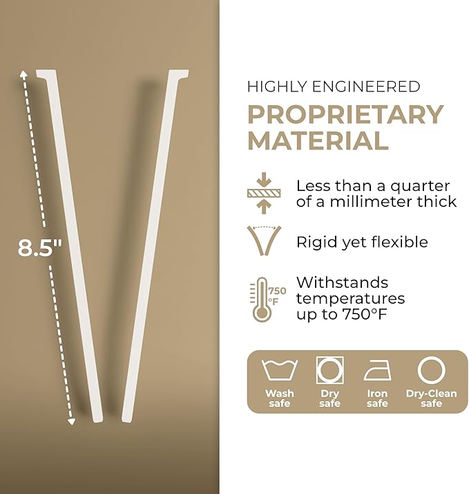 Million Dollar Collar Stays – Keep Dress Shirts Crisp & Firm, Universal Fit for Men & Women, Made from Proprietary Material