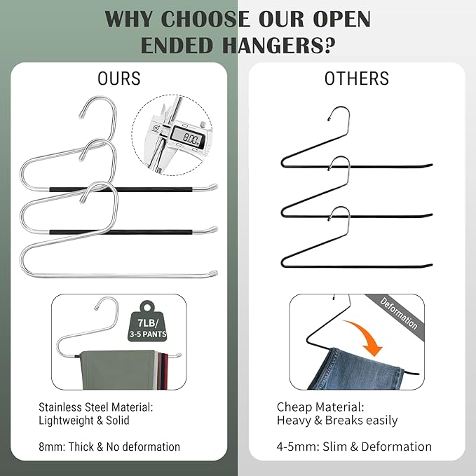 DOIOWN Pants Hangers: 30 Pack Open Ended Space Saving Clothes Hangers for Men Women, Thick Stainless Steel Multi Purpose Non-Slip Hangers for Trousers, Jeans, Towels, Scarf