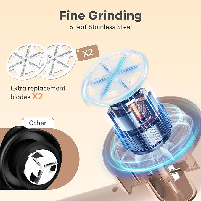 Fabric Shaver Lint Remover, Electric Lint Shaver with 3-Gears and 6-Blades, Sweater Shaver, Clothes Shaver, Fabric Pilling Remover, Fabric Shaver for Furniture, Electric Lint Remover for Clothes