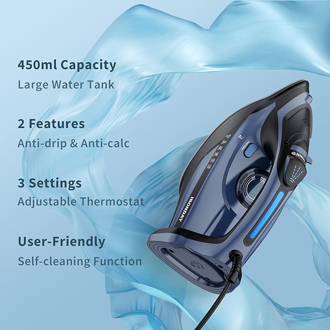 Steam Iron for Clothes 20s Fast Heating, 1700W Iron with 15.21oz Large Water Tank, 3-Way Auto shutoff, Burst Steam, Spray Mist, Anti-Drip, Self-Cleaning, Vertical Ironing for Home, Blue