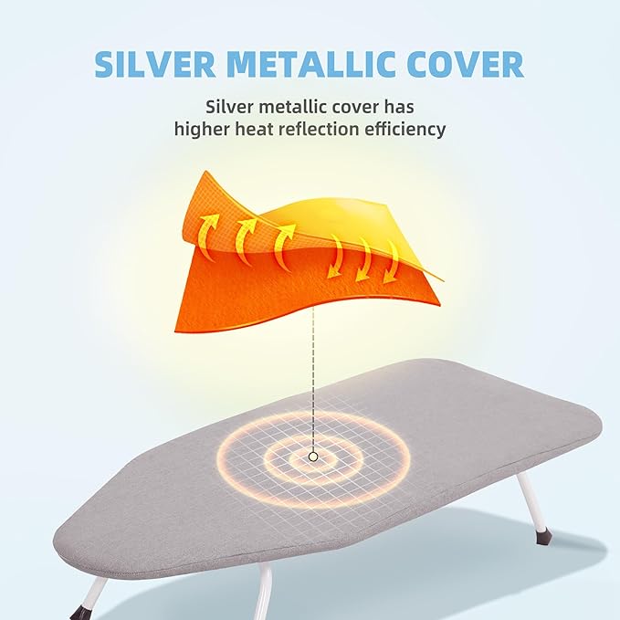 STORAGE MANIAC Tabletop Ironing Broad, All Iron Frame Mini Folding Ironing Broad with 2 Removable Cover, Portable Small Iron Mat with 7 mm Thick Pad for Laundry Room, Dorms - Silver & Blue