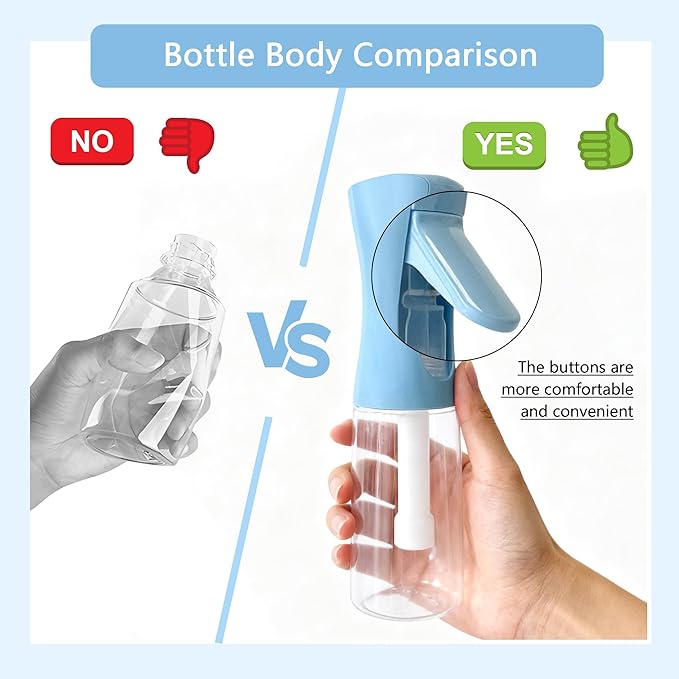 Spray Bottle for Hair Continuous Ultra Fine Mist (300ml) 360° Multi Spray Bottle for Plants, Cleaning, Skin Care Leakproof & Durable 2 Pack